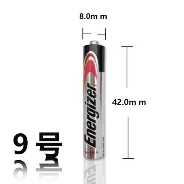 0dd51213b2c296144aa28baddcb01d75 Reliable AAAA E96 Alkaline Batteries | 1.5V Power for All Your Gadgets