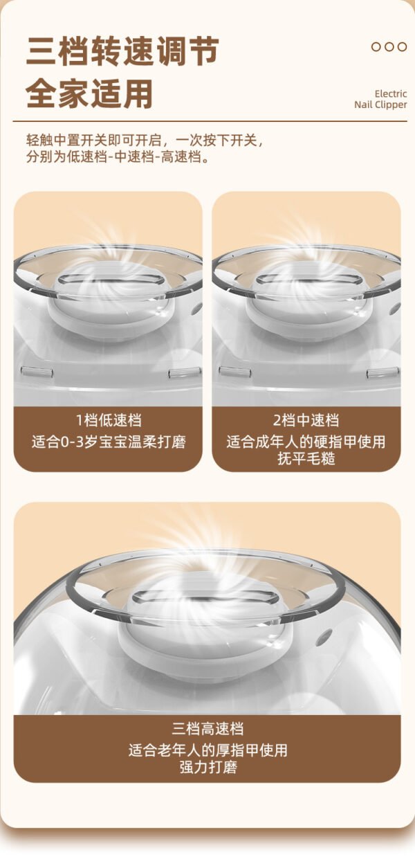 828f6ebd61ca30bea7726342f09cd2c9 Baby Electric Nail Grinder – USB Rechargeable Children’s Nail Clipper with Anti-Splash Design