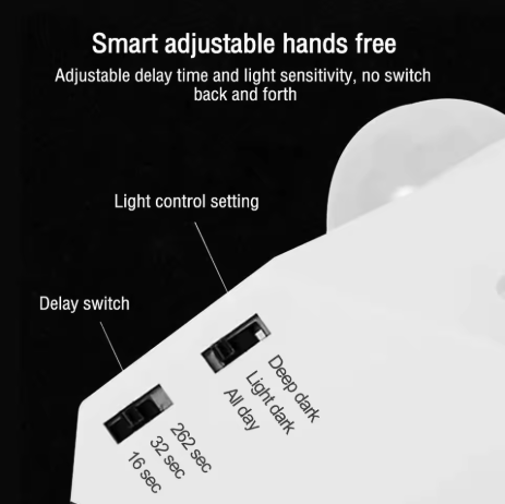 e2397acfd35d915fc979e49be412af7d Infrared Motion Sensor E27 LED Bulb Socket Adapter with Light Control Switch